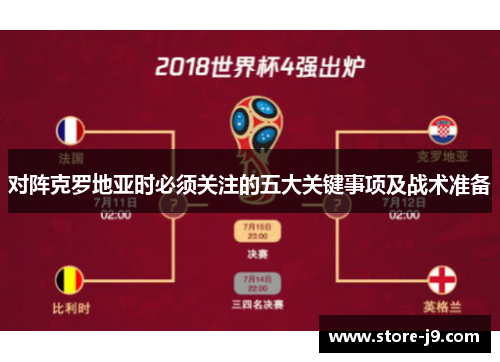 对阵克罗地亚时必须关注的五大关键事项及战术准备 对阵克罗地亚时必须关注的五大关键事项及战术准备