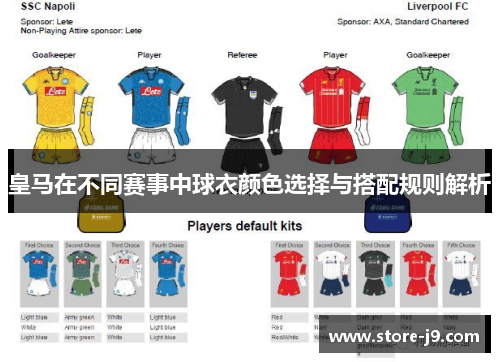 皇马在不同赛事中球衣颜色选择与搭配规则解析