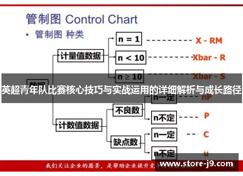 英超青年队比赛核心技巧与实战运用的详细解析与成长路径 英超青年队比赛核心技巧与实战运用的详细解析与成长路径