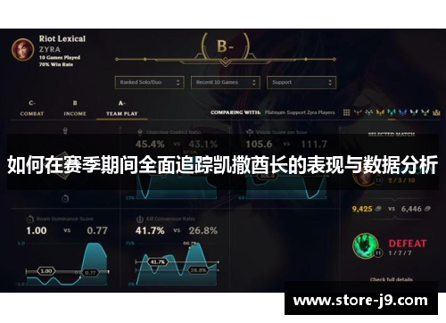 如何在赛季期间全面追踪凯撒酋长的表现与数据分析 如何在赛季期间全面追踪凯撒酋长的表现与数据分析