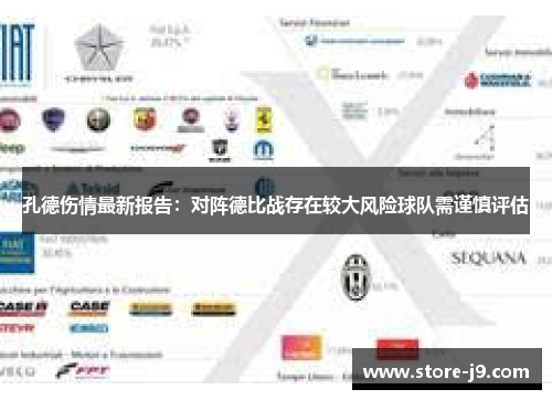 孔德伤情最新报告：对阵德比战存在较大风险球队需谨慎评估