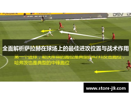 全面解析萨拉赫在球场上的最佳进攻位置与战术作用