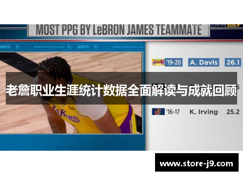 老詹职业生涯统计数据全面解读与成就回顾