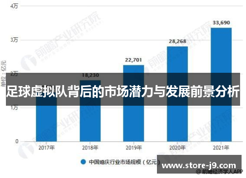 足球虚拟队背后的市场潜力与发展前景分析