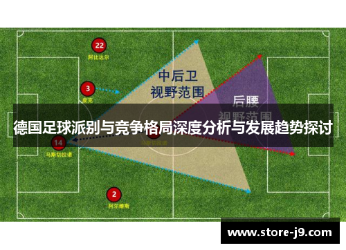 德国足球派别与竞争格局深度分析与发展趋势探讨 德国足球派别与竞争格局深度分析与发展趋势探讨