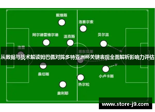 从数据与战术解读姆巴佩对阵多特亚洲杯关键表现全面解析影响力评估