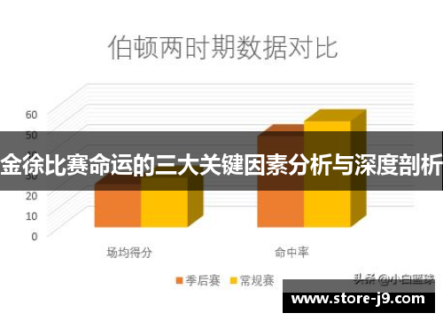 金徐比赛命运的三大关键因素分析与深度剖析 金徐比赛命运的三大关键因素分析与深度剖析
