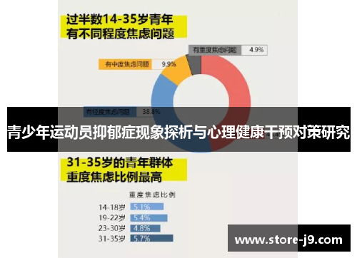 青少年运动员抑郁症现象探析与心理健康干预对策研究 青少年运动员抑郁症现象探析与心理健康干预对策研究