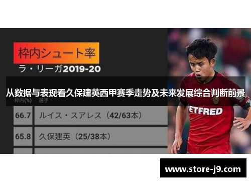 从数据与表现看久保建英西甲赛季走势及未来发展综合判断前景